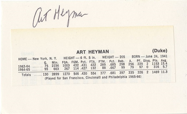Art Heyman Signed AUTO 3x5 index card 1st Pick of 1963 NBA Draft Knicks ABA D.2012