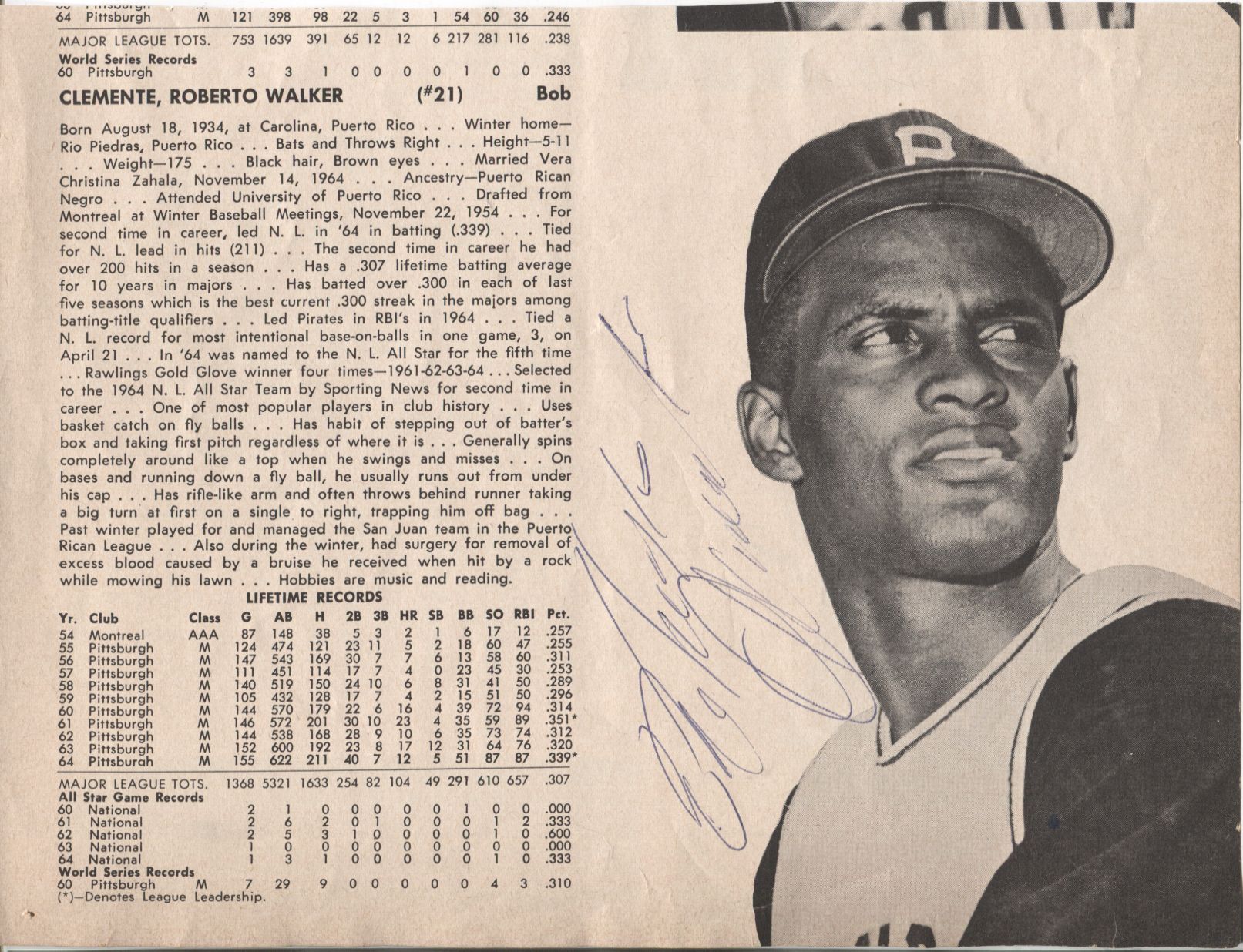 Roberto Clemente Signed Photograph