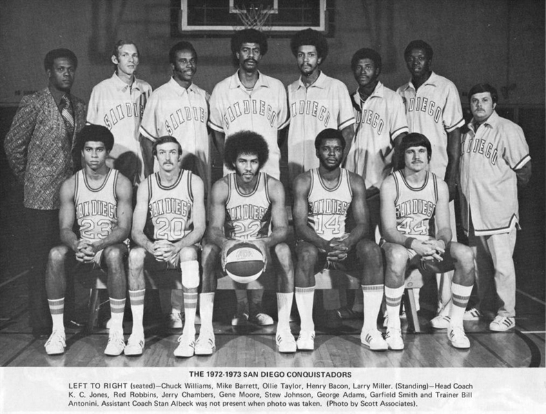 The History of Professional Basketball in San Diego 1972-1984