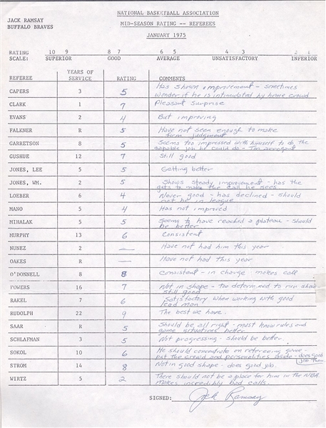 Jack Ramsay Signed AUTO January 1975 Mid-Season NBA Referee Rating Form Basketball HOF